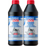 Liqui Moly 3658 Getriebeöl GL5 75W-80 2x 1l = 2 Liter