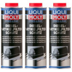 Liqui Moly 5123 Pro-Line Dieselpartikelfilter-Schutz 3x 1l = 3 Liter