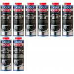 Liqui Moly 5123 Pro-Line Dieselpartikelfilter-Schutz 8x 1l = 8 Liter