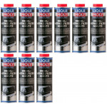 Liqui Moly 5123 Pro-Line Dieselpartikelfilter-Schutz 9x 1l = 9 Liter