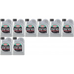 Meguin megol 4808 Motoröl Super Leichtlauf 5W-40 (vollsynth.) 8x 1l = 8 Liter