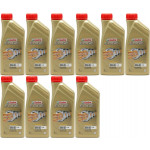 Castrol Edge Fluid Titanium (ex. FST) 0W-40 A3/B4 Motoröl 10x 1l = 10 Liter