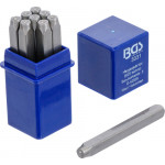 BGS Einschlagzahlen | 2 mm