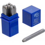 BGS Einschlagzahlen | 3 mm