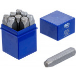 BGS Einschlagzahlen | 10 mm