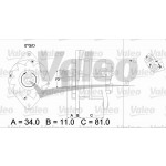 VALEO Generator