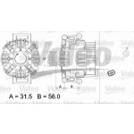 VALEO Generator