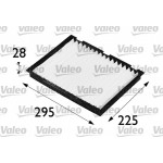 VALEO Filter, Innenraumluft