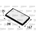 VALEO Filter, Innenraumluft