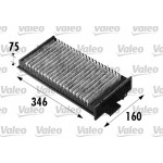 VALEO Filter, Innenraumluft