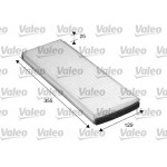 VALEO Filter, Innenraumluft