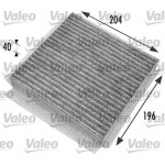 VALEO Filter, Innenraumluft
