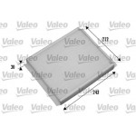 VALEO Filter, Innenraumluft