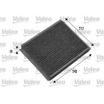VALEO Filter, Innenraumluft