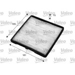 VALEO Filter, Innenraumluft