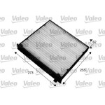 VALEO Filter, Innenraumluft
