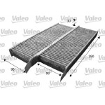 VALEO Filter, Innenraumluft