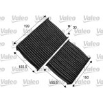 VALEO Filter, Innenraumluft