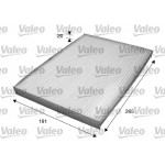 VALEO Filter, Innenraumluft