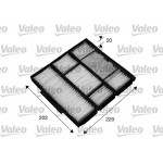 VALEO Filter, Innenraumluft
