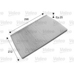 VALEO Filter, Innenraumluft