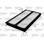 VALEO Filter, Innenraumluft