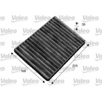 VALEO Filter, Innenraumluft