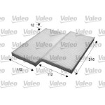 VALEO Filter, Innenraumluft