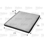 VALEO Filter, Innenraumluft