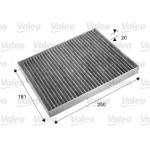 VALEO Filter, Innenraumluft