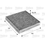 VALEO Filter, Innenraumluft
