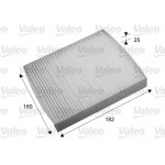 VALEO Filter, Innenraumluft