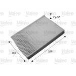 VALEO Filter, Innenraumluft