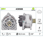 VALEO Generator