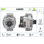 VALEO Generator