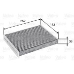 VALEO Filter, Innenraumluft