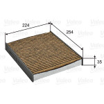 VALEO Filter, Innenraumluft