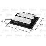 VALEO Luftfilter