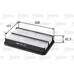 VALEO Luftfilter
