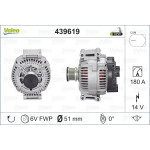VALEO Generator