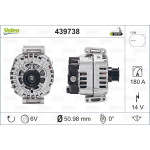 VALEO Generator
