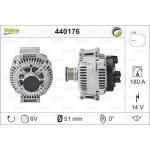 VALEO Generator