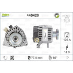 VALEO Generator