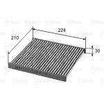 VALEO Filter, Innenraumluft