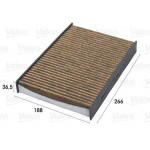 VALEO Filter, Innenraumluft