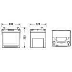 EXIDE Starterbatterie