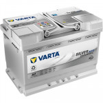 VARTA Starterbatterie