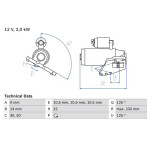 BOSCH Starter