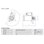BOSCH Starter