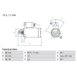 BOSCH Starter